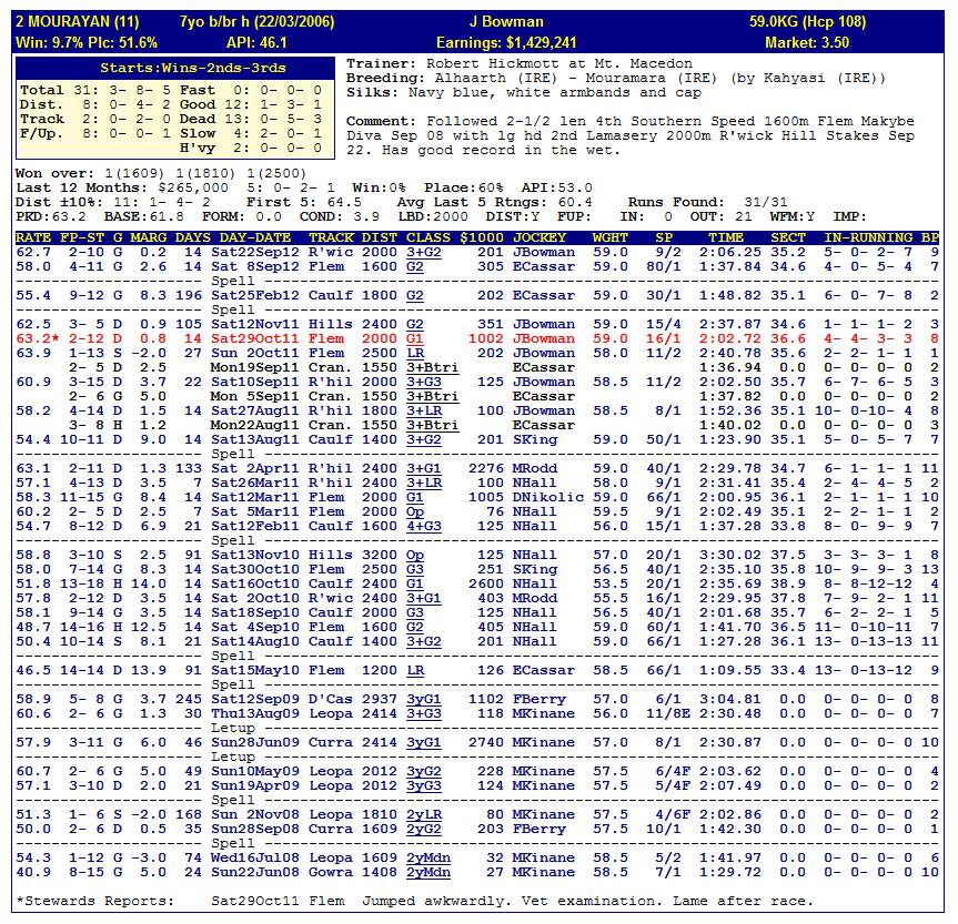 software trading apostas desportivas gratis